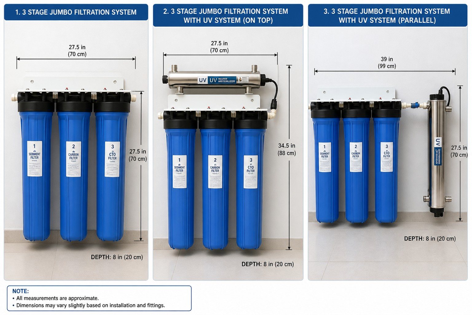 Queenstown water filter installation photo 4